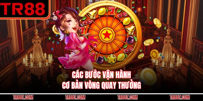Các bước vận hành cơ bản vòng quay thưởng
