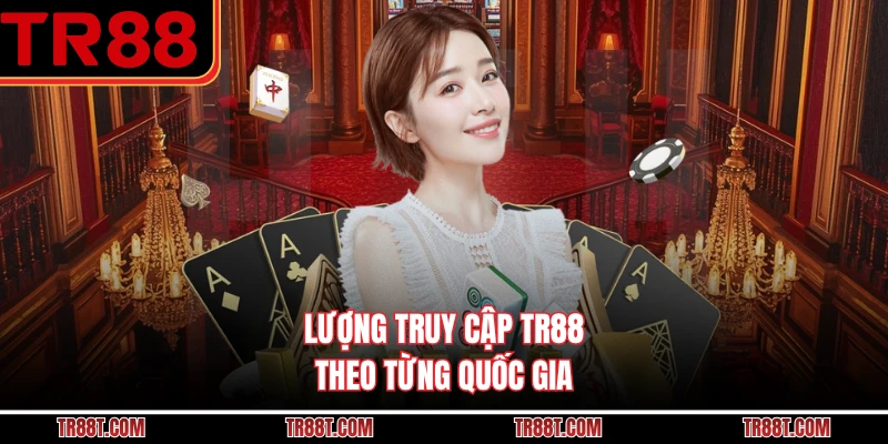 Lượng truy cập TR88 theo từng quốc gia